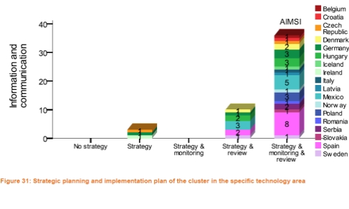 European_Cluster_Excellence_Initiative_02